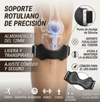 Banda de soporte colocada sobre la rodilla junto a un diagrama anatómico